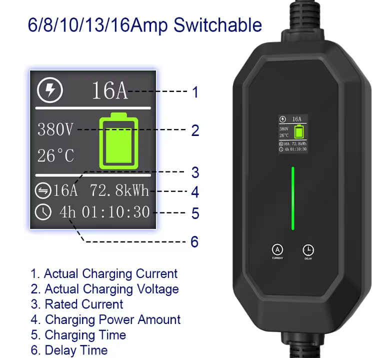 TARY 32a 3phase 22kw Gb/t to T - Ev Charger Type 2 22Kw 32A 3 Phase ulasan dan harga